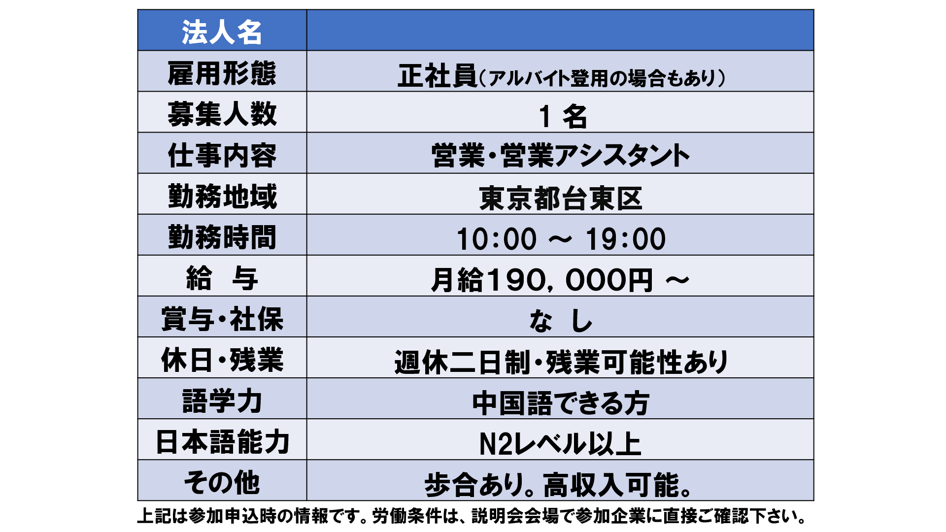 仕事、バイト、正社員